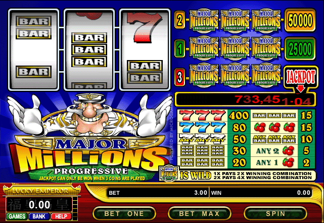 cell phone slots, mobile casino